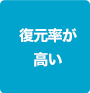 復元率が高い
